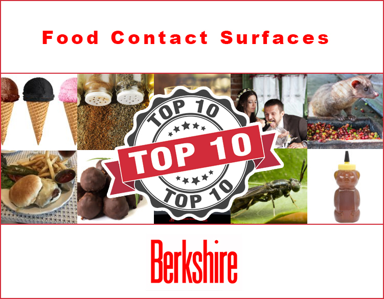 Food Contact Surfaces: Essential Safety Characteristics for Commercial Kitchens