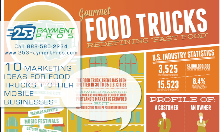 Food Truck Marketing: Effective Strategies for Mobile Culinary Success